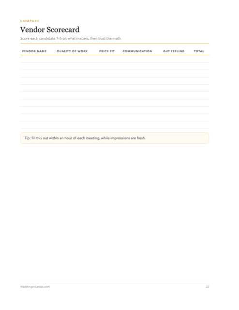 Vendor scorecard page